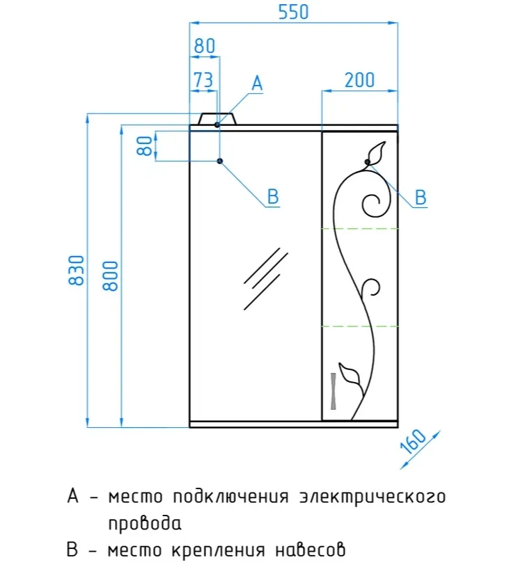 Картина продукта
